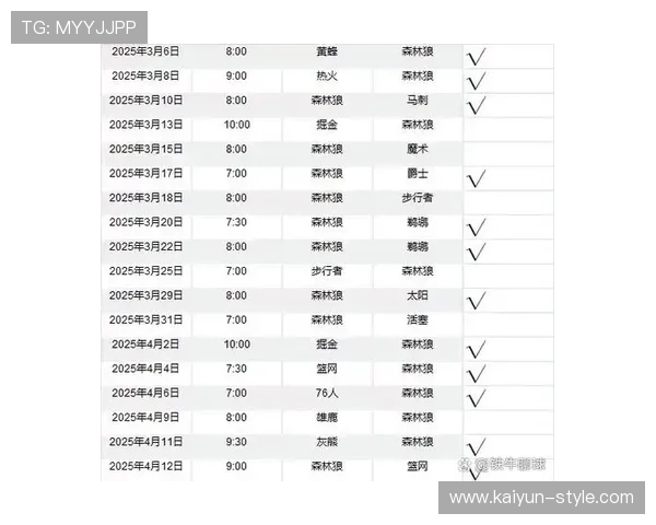 从阵容结构和商业价值角度分析湖人相比勇士的竞争优势