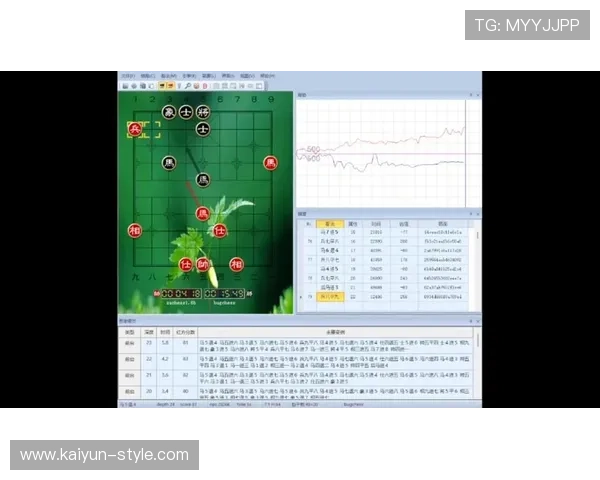 世界象棋锦标赛人机对战 AI辅助分析成亮点