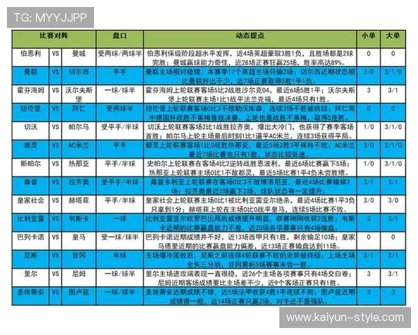 “圣诞赛程密集来袭，法甲各队轮换深度面临严峻考验”
